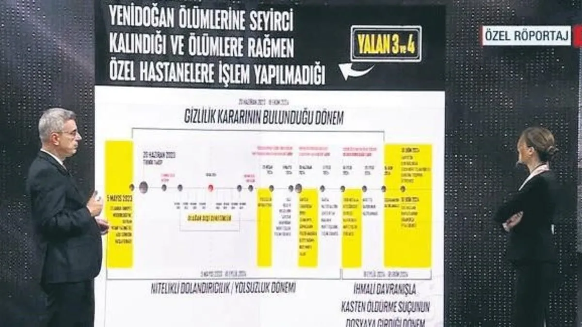 Adli soruşturmayı biz başlattık