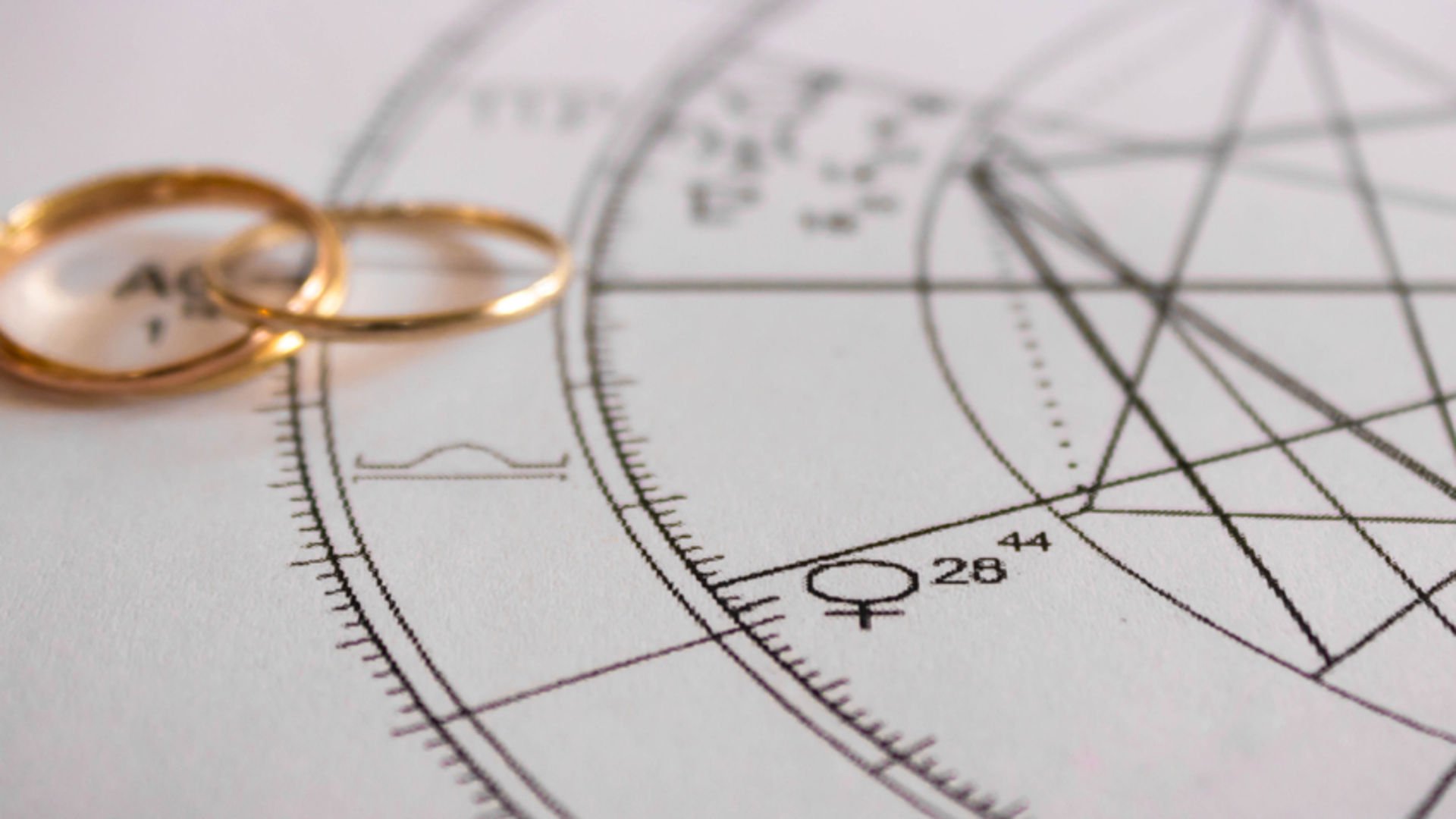 Astrolojide ilişki uyumu – Sinastri – nedir?